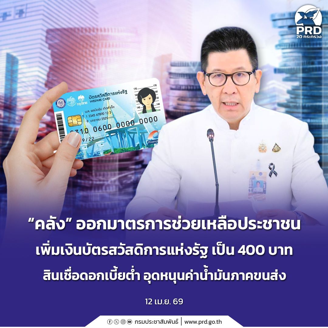 คลังออกมาตรการช่วยเหลือประชาชน รับมือผลกระทบวิกฤตตะวันออกกลาง