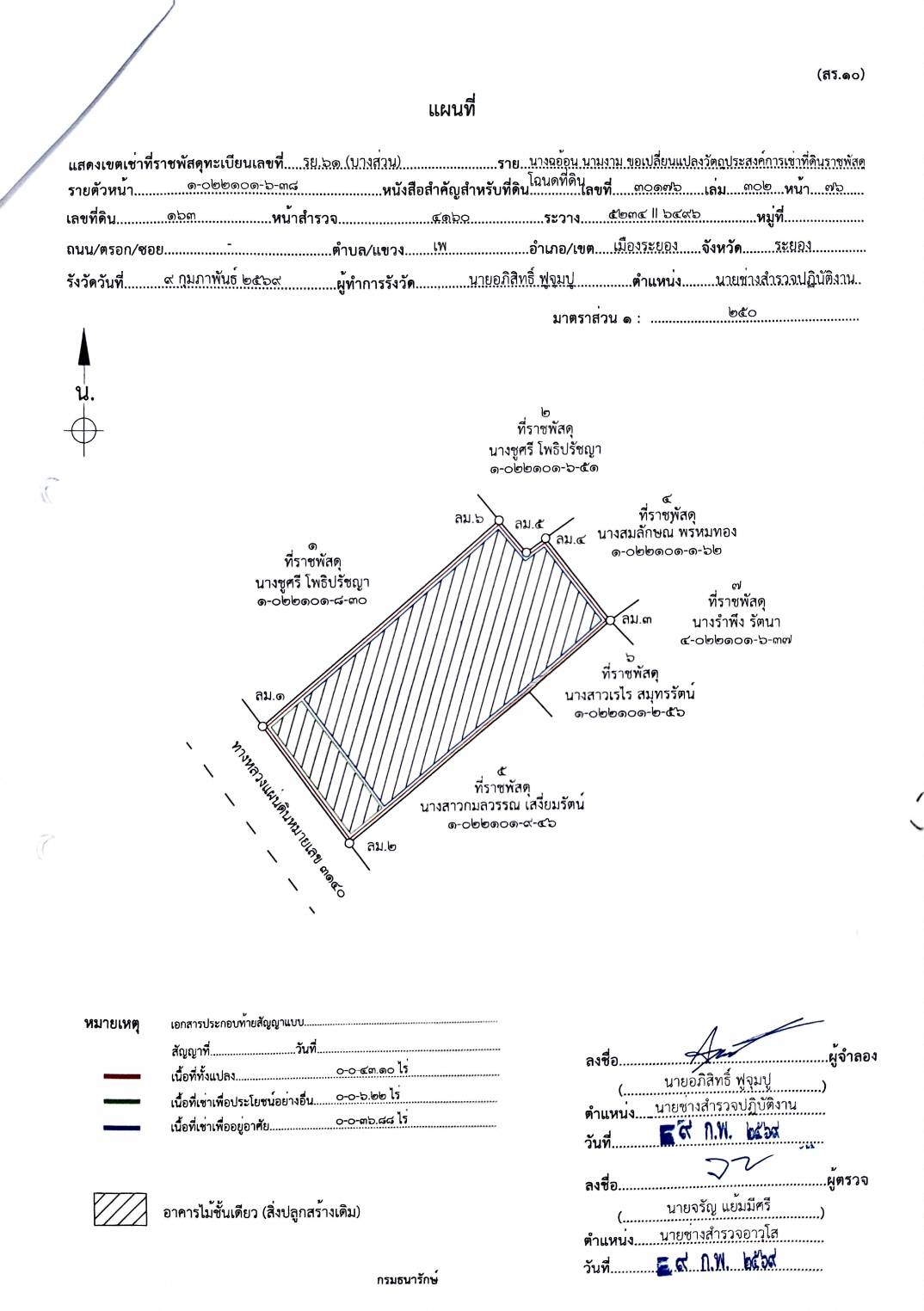 ประกาศสำนักงานธนารักษ์พื้นที่ระยอง เรื่อง สรุปผลการรับฟังความคิดเห็นของประชาชนเกี่ยวกับการเปลี่ยนแปลงวัตถุประสงค์การเช่าที่ราชพัสดุ